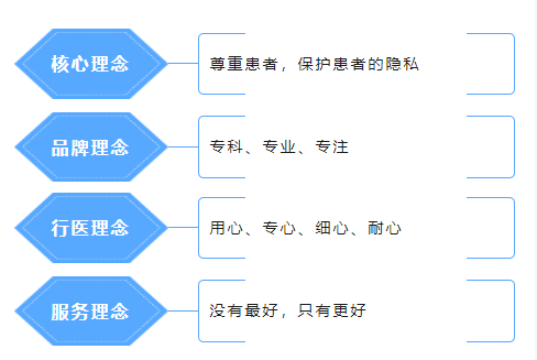 企业理念.png